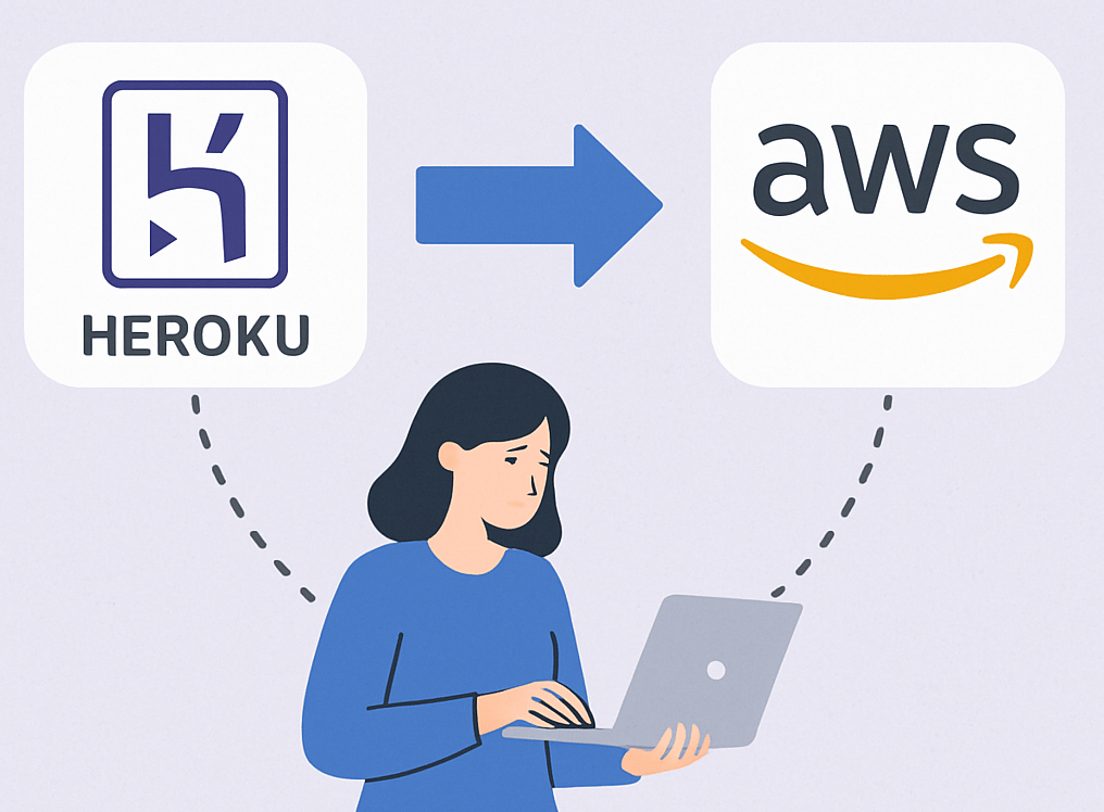 Heroku to AWS